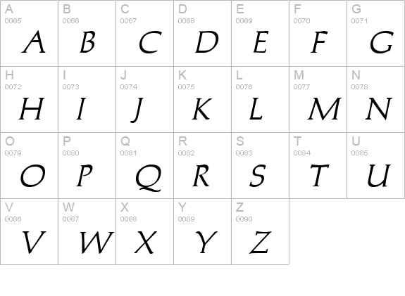 Trajan'sCaps Bold Italic uppercase A-Z preview