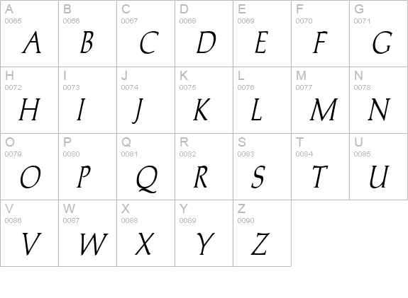 Trajan'sCapsCondensed Bold Italic uppercase A-Z preview