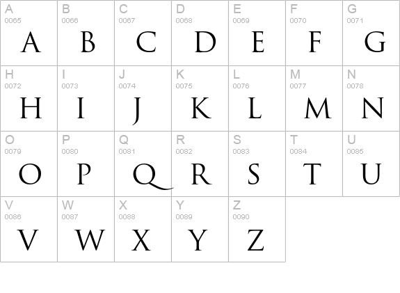 Trajan Pro uppercase A-Z preview
