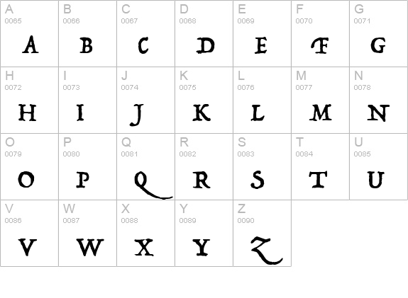 Trattatello uppercase A-Z preview