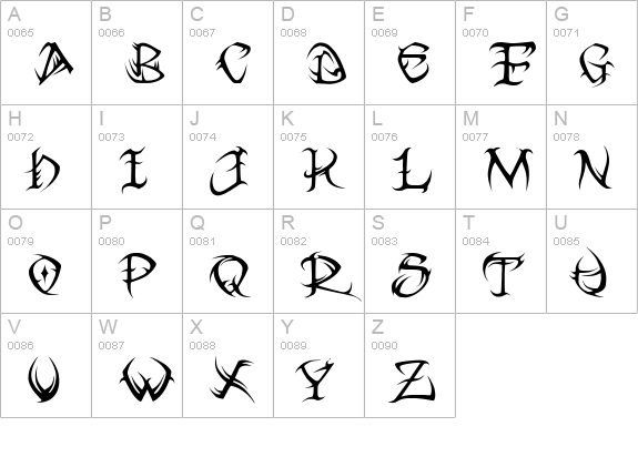 Tribal uppercase A-Z preview