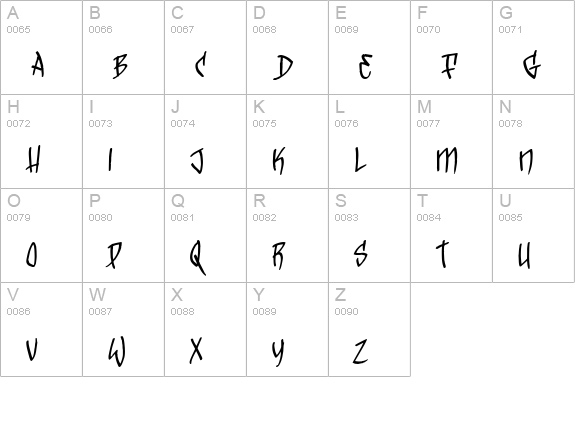 TrickTag uppercase A-Z preview
