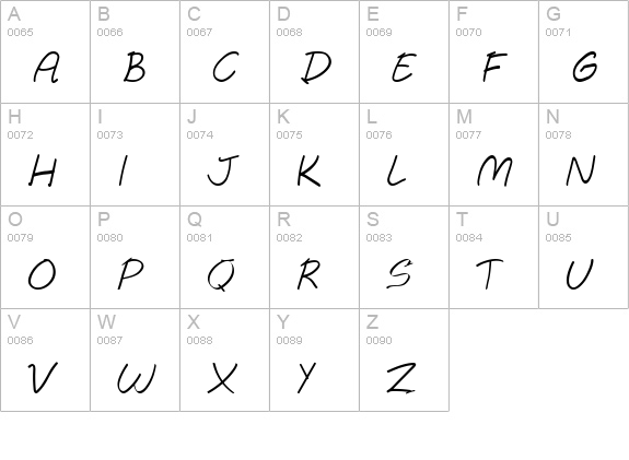 Triloka uppercase A-Z preview