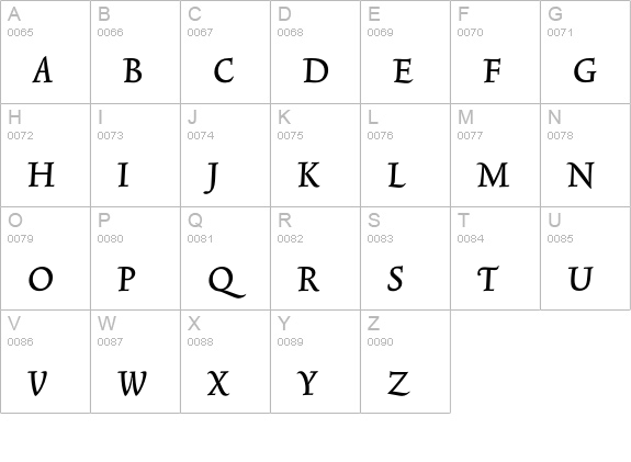 TriniteNo1-MediumItalic uppercase A-Z preview