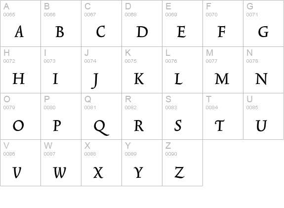 TriniteNo3-MediumItalic uppercase A-Z preview