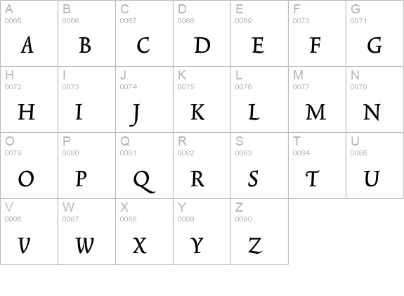 TriniteNo4-MediumItalic uppercase A-Z preview