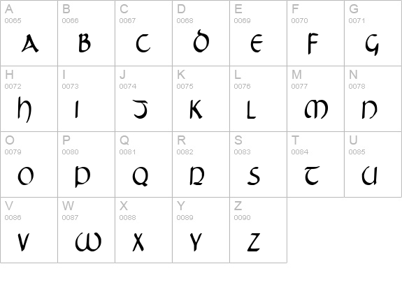 Tristram Condensed uppercase A-Z preview