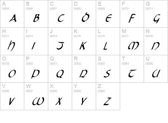 Tristram Condensed Italic uppercase A-Z preview