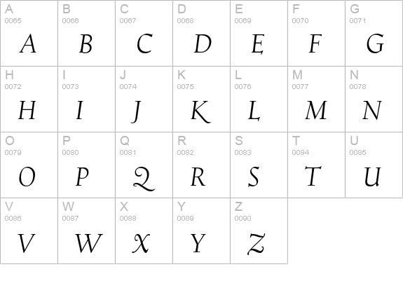 Truesdell Std Italic uppercase A-Z preview