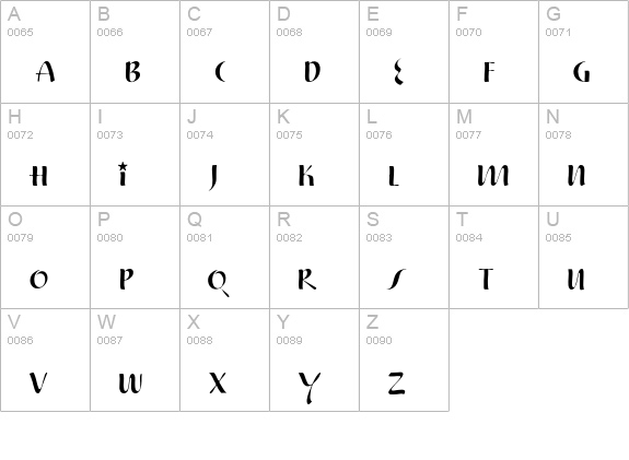TruStarImperial uppercase A-Z preview
