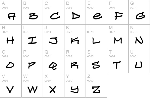 Turntablz BB uppercase A-Z preview