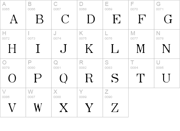 Type Wheel uppercase A-Z preview