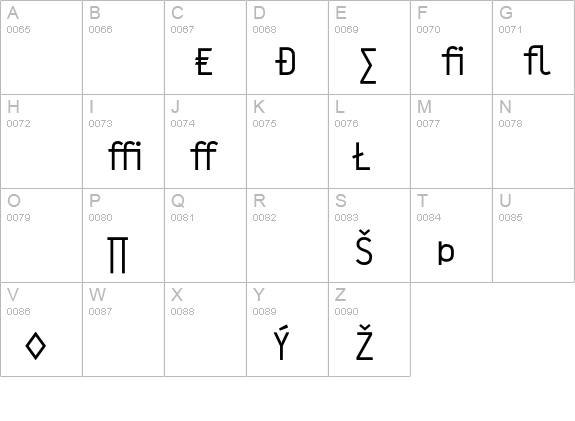 Typestar-NormalExpert uppercase A-Z preview