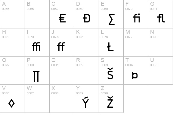 Typestar-OCRExpert uppercase A-Z preview