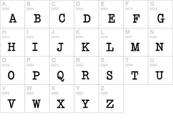 Typewriter uppercase A-Z preview
