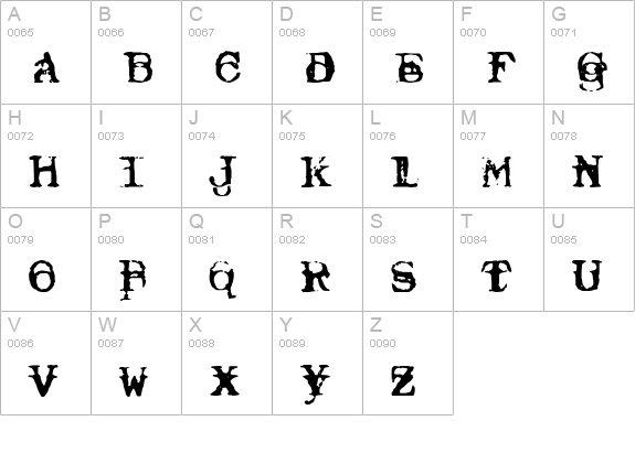 Typewriter Royal 200 Trashed uppercase A-Z preview