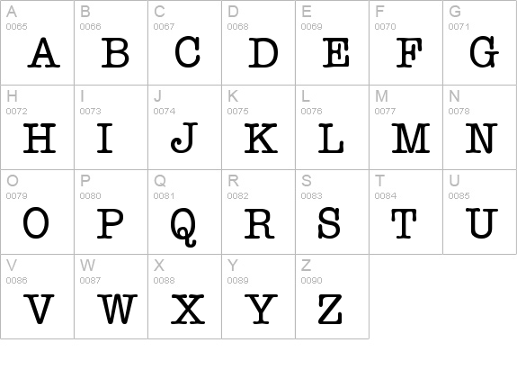 Typo uppercase A-Z preview