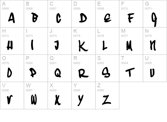 Typographic Onedalism uppercase A-Z preview