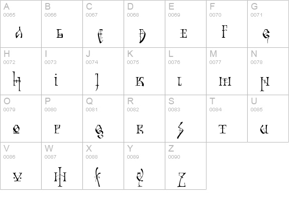 TyrantRoman uppercase A-Z preview