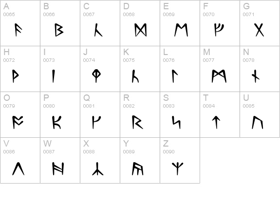 Ultima Normal uppercase A-Z preview