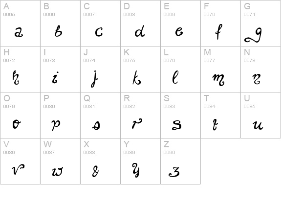 unchanged thoughts$ uppercase A-Z preview