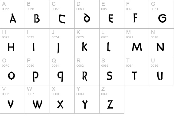 Uncials uppercase A-Z preview