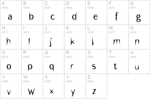 Under uppercase A-Z preview