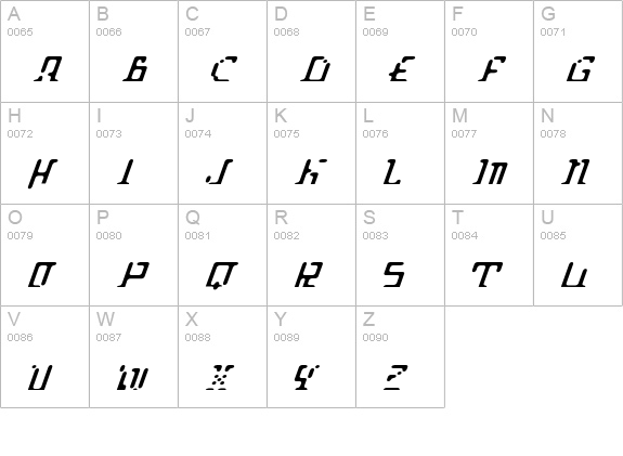 Underthrow uppercase A-Z preview