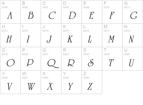 University Roman Std Italic uppercase A-Z preview