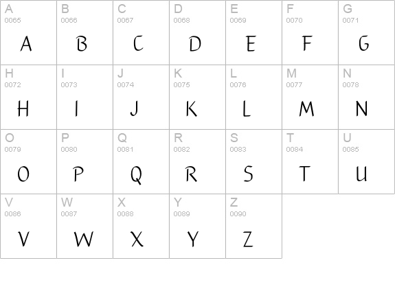 Uranus uppercase A-Z preview
