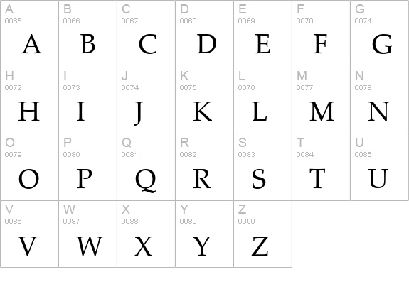 URWPalladioT uppercase A-Z preview