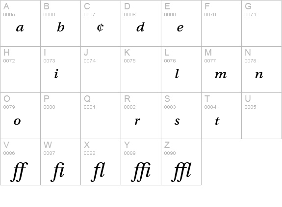 Utopia Expert Italic uppercase A-Z preview