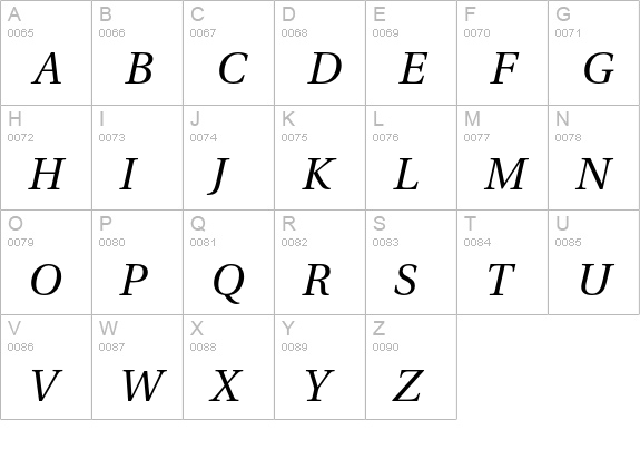 Utopia Italic with Oldstyle Figures uppercase A-Z preview
