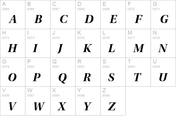 Utopia Std Bold Display Italic uppercase A-Z preview