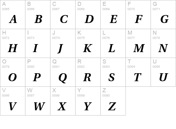 Utopia Std Semibold Caption Italic uppercase A-Z preview
