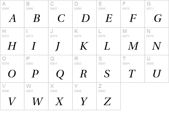 Utopia Std Subhead Italic uppercase A-Z preview