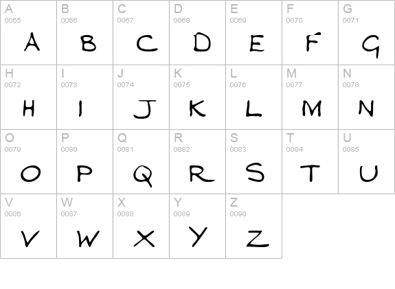 ValeriesHand uppercase A-Z preview