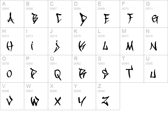 Vandalism uppercase A-Z preview
