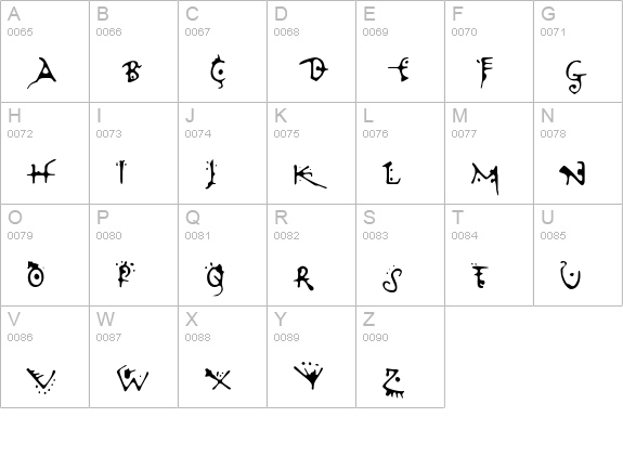 VariatorTwo uppercase A-Z preview