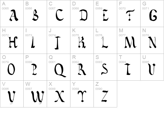 Vatican Rough Letters, 8th c. uppercase A-Z preview