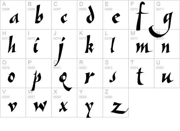 Vein uppercase A-Z preview