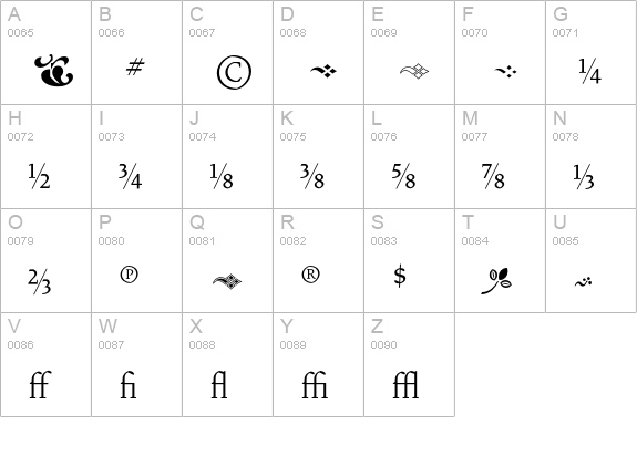 VendettaLightFractions uppercase A-Z preview
