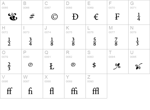 VendettaMediumFractionsTabFigs uppercase A-Z preview