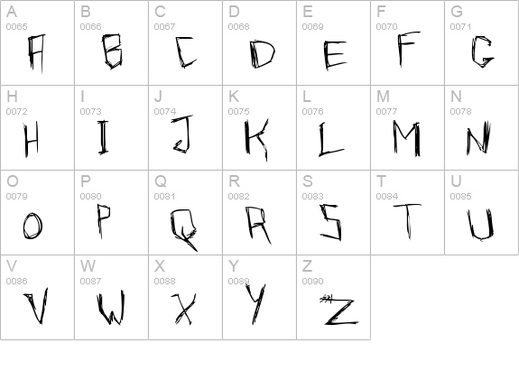virmeen t'kirrrl uppercase A-Z preview