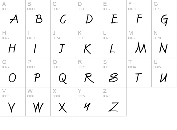 Vizier Bold uppercase A-Z preview