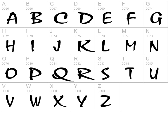 VNI-Thufap1 uppercase A-Z preview