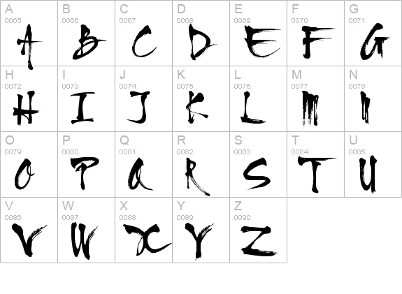 VNIHLThuphap uppercase A-Z preview