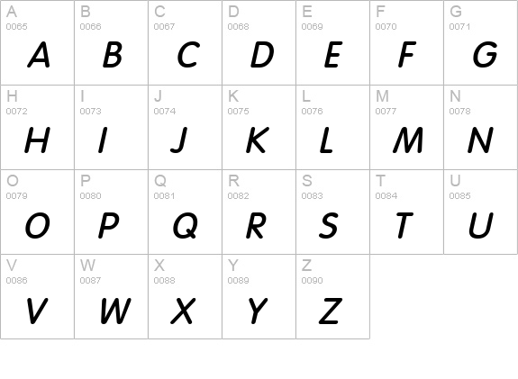 Vogel BoldItalic uppercase A-Z preview