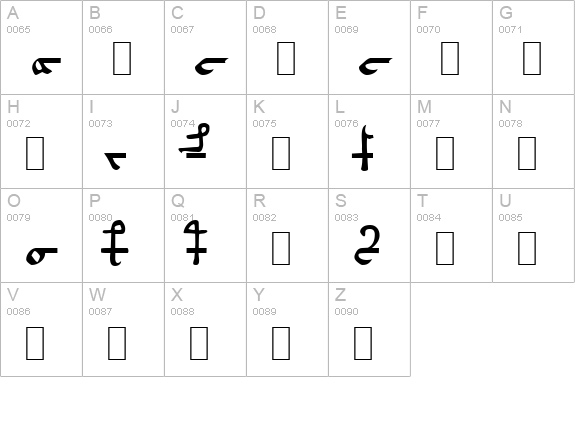Voynich Frogguy Hand A uppercase A-Z preview
