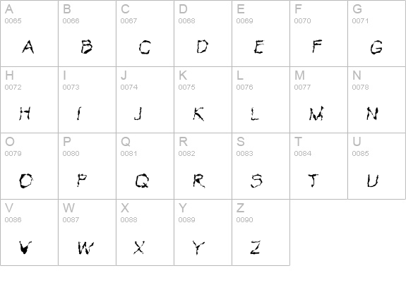 VTC Krinkle-Kut Thin uppercase A-Z preview
